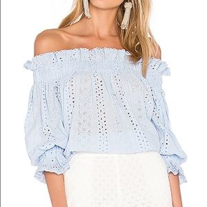 Endless Rose off-the shoulder top